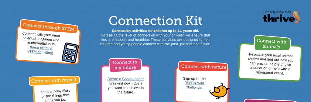 Connection kit for children up to 11 years old